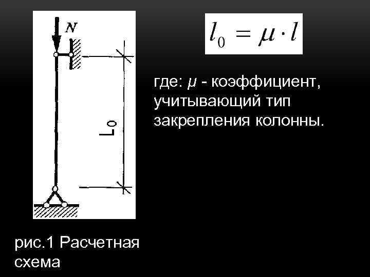 где: μ - коэффициент, учитывающий тип закрепления колонны. рис. 1 Расчетная схема 