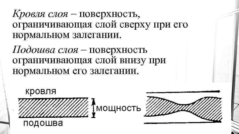 Кровля слоя – поверхность, ограничивающая слой сверху при его нормальном залегании. Подошва слоя –