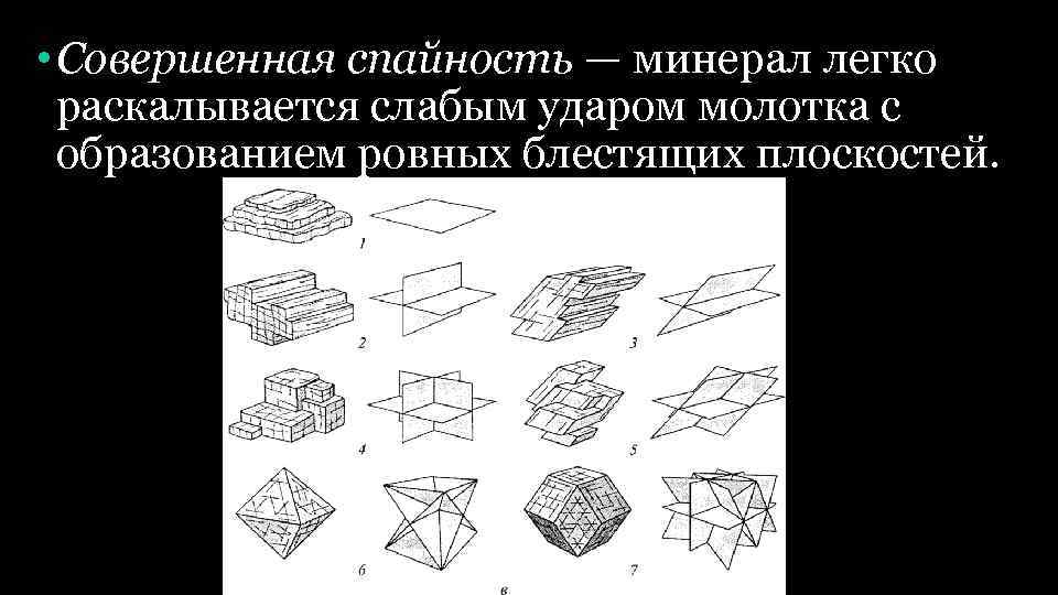  • Совершенная спайность — минерал легко раскалывается слабым ударом молотка с образованием ровных