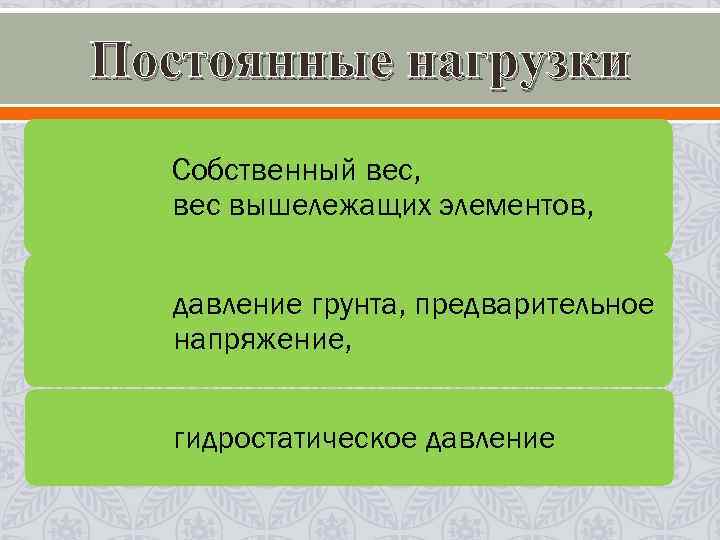 Постоянные нагрузки Собственный вес, вес вышележащих элементов, давление грунта, предварительное напряжение, гидростатическое давление 