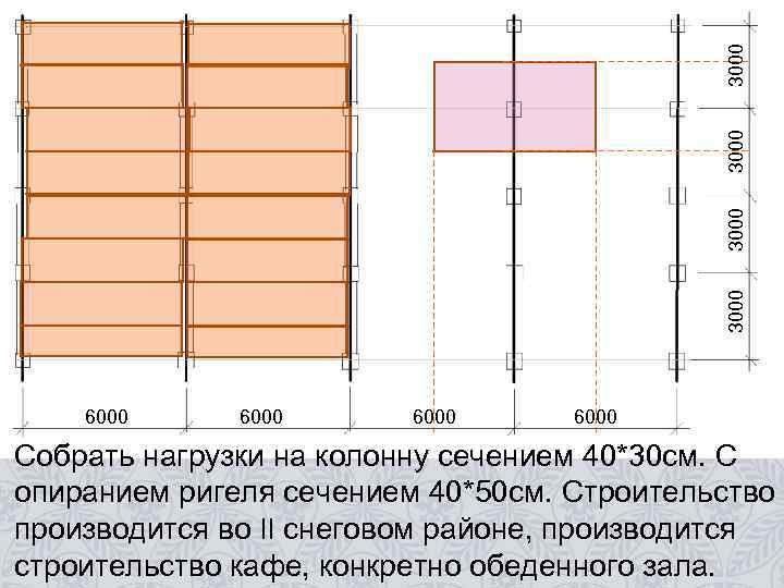 3000 6000 Собрать нагрузки на колонну сечением 40*30 см. С опиранием ригеля сечением 40*50
