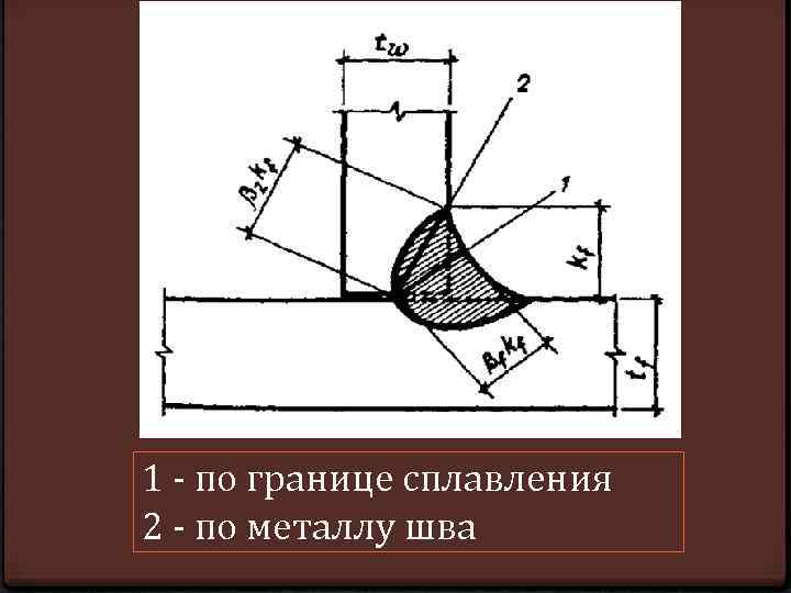 Граница металла