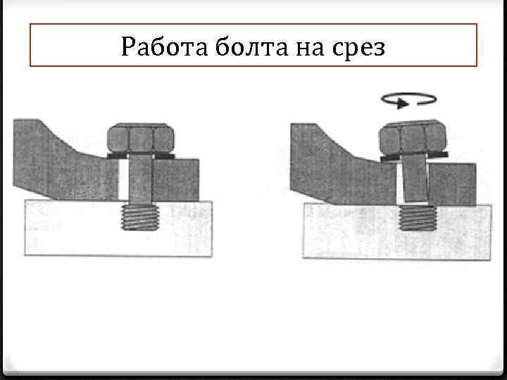 Работа болта на срез 