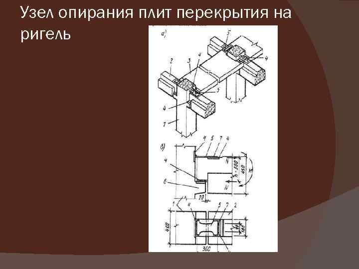 Узел опирания плит перекрытия на ригель 