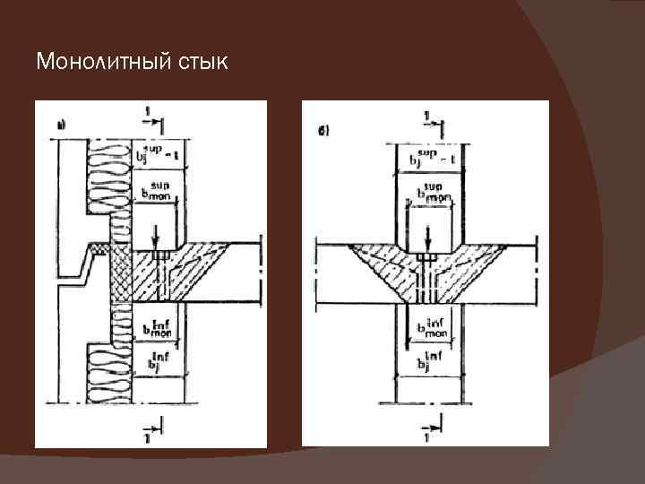 Монолитный стык 