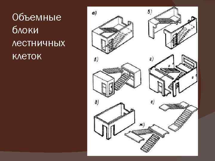 Объемные блоки лестничных клеток 