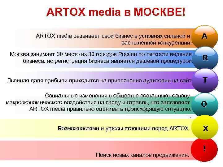 Условия сильнейшего 6. ARTOX Media.