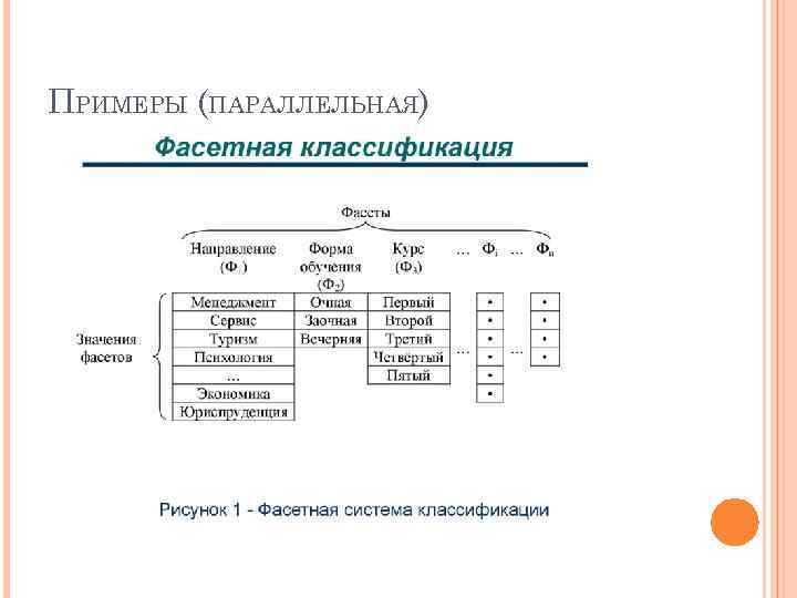 ПРИМЕРЫ (ПАРАЛЛЕЛЬНАЯ) 