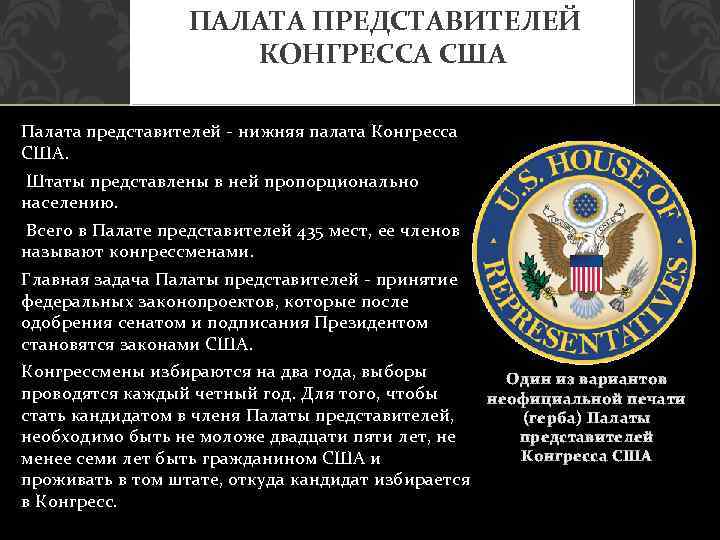 ПАЛАТА ПРЕДСТАВИТЕЛЕЙ КОНГРЕССА США Палата представителей - нижняя палата Конгресса США. Штаты представлены в