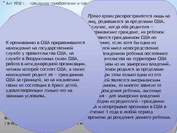 * Акт 1952 г. - процедура приобретения и прекращения гражданства США (citizenship). Право крови