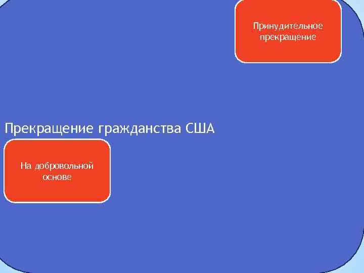 *Натурализация ребенка по ходатайству родителей осуществляется, если. Принудительное оба они прекращение натурализовались после рождения