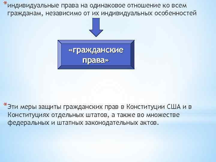 *индивидуальные права на одинаковое отношение ко всем гражданам, независимо от их индивидуальных особенностей «гражданские