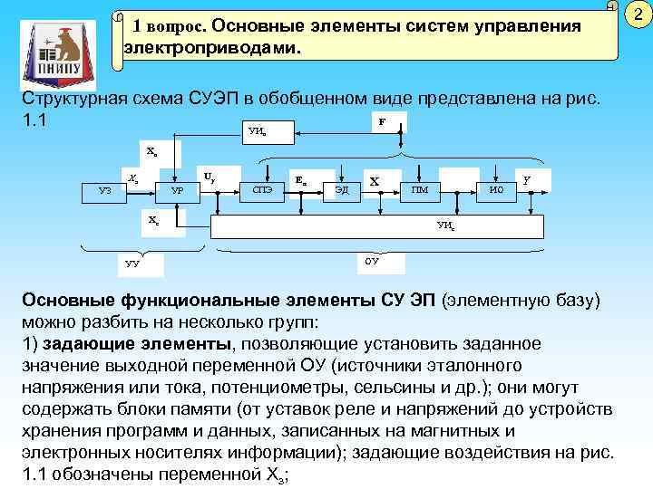 Элементы системы управления