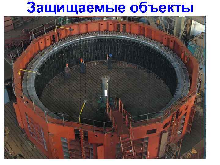 Защищаемые объекты 