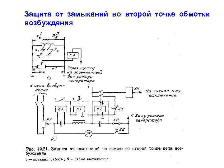 Защита от замыканий во второй точке обмотки возбуждения 