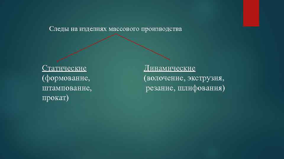 Следы на изделиях массового производства Статические (формование, штампование, прокат) Динамические (волочение, экструзия, резание, шлифования)