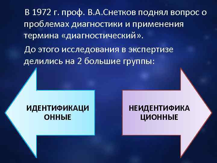  В 1972 г. проф. В. А. Снетков поднял вопрос о проблемах диагностики и