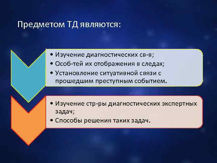  Предметом ТД являются: • Изучение диагностических св-в; • Особ-тей их отображения в следах;