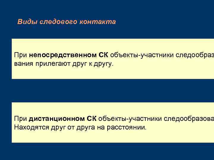 Виды следового контакта При непосредственном СК объекты-участники следообраз вания прилегают друг к другу. При