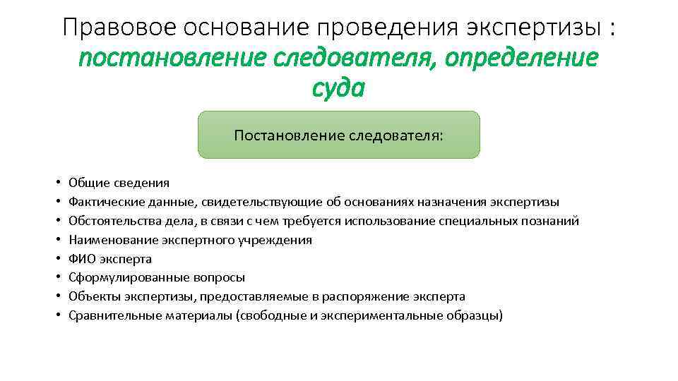 Субъекты правовой экспертизы правовых актов