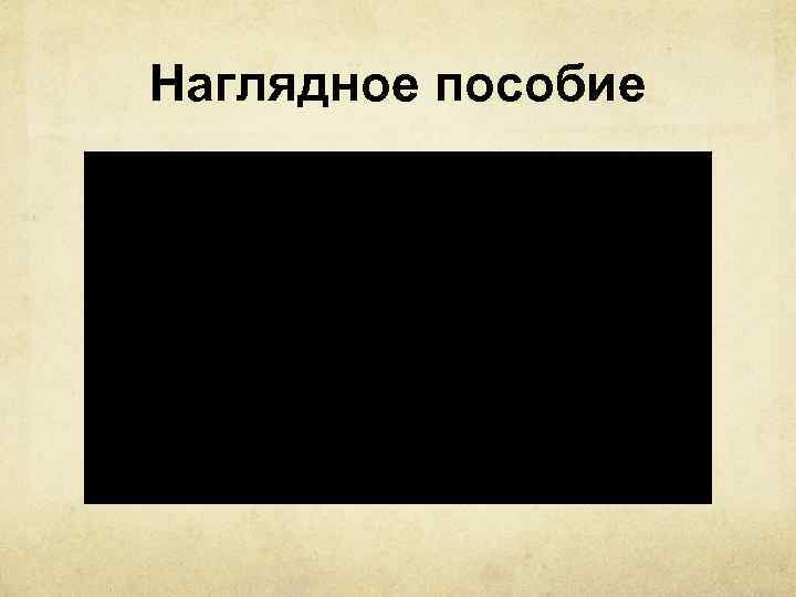 Наглядное пособие 