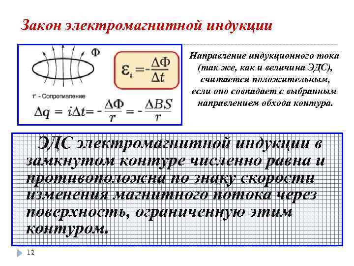 Закон электромагнитной индукции Направление индукционного тока (так же, как и величина ЭДС), считается положительным,