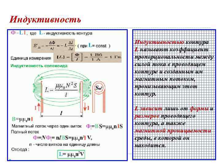 Индуктивностью контура L называют коэффициент пропорциональности между силой тока в проводящем контуре и созданным