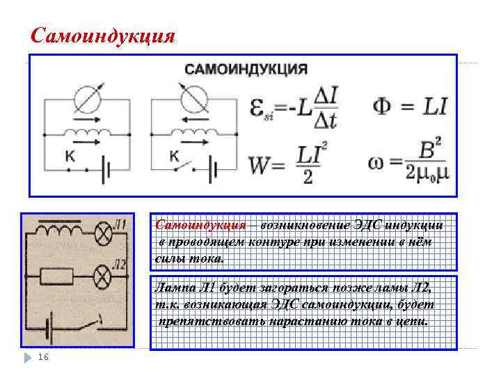 Самоиндукция – возникновение ЭДС индукции в проводящем контуре при изменении в нём силы тока.