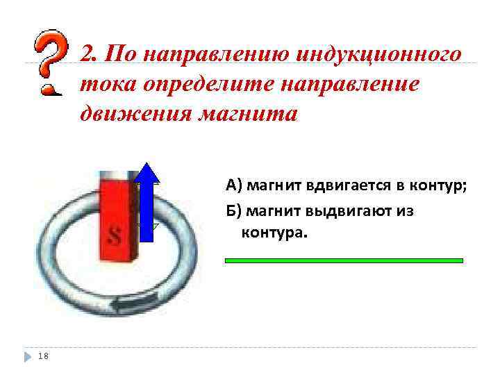 2. По направлению индукционного тока определите направление движения магнита А) магнит вдвигается в контур;