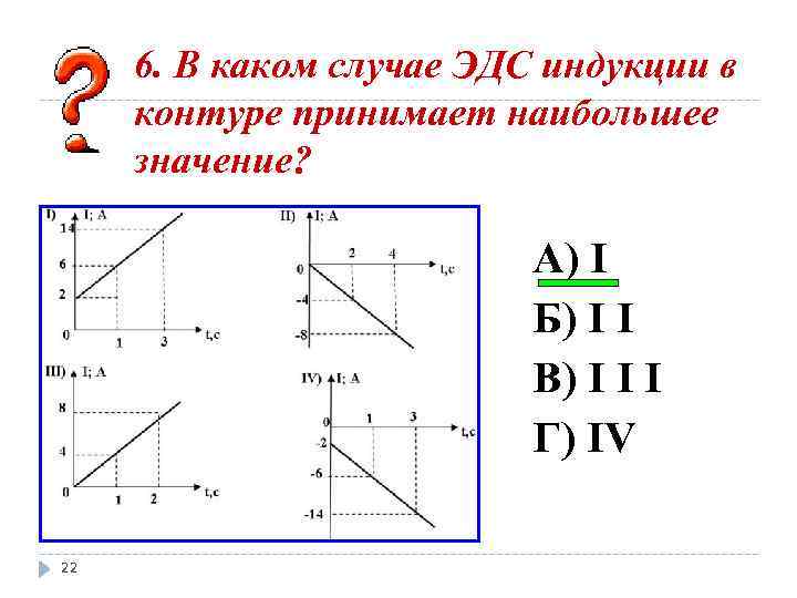 6. В каком случае ЭДС индукции в контуре принимает наибольшее значение? А) I Б)