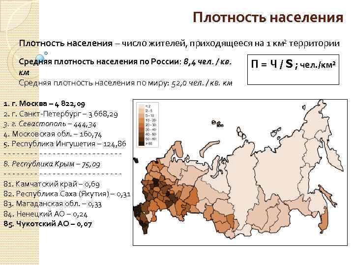 Плотность населения – число жителей, приходящееся на 1 км² территории Средняя плотность населения по