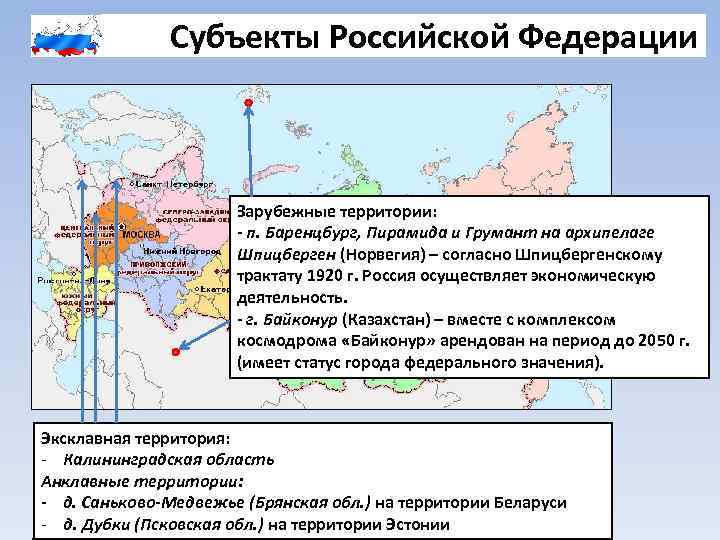 Субъекты Российской Федерации Зарубежные территории: - п. Баренцбург, Пирамида и Грумант на архипелаге Шпицберген