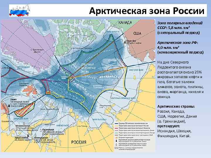 Арктическая зона России Зона полярных владений СССР: 5, 8 млн. км² (секторальный подход) Арктическая