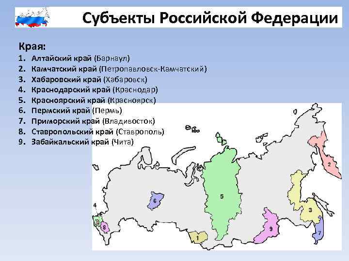 Субъекты Российской Федерации Края: 1. 2. 3. 4. 5. 6. 7. 8. 9. Алтайский