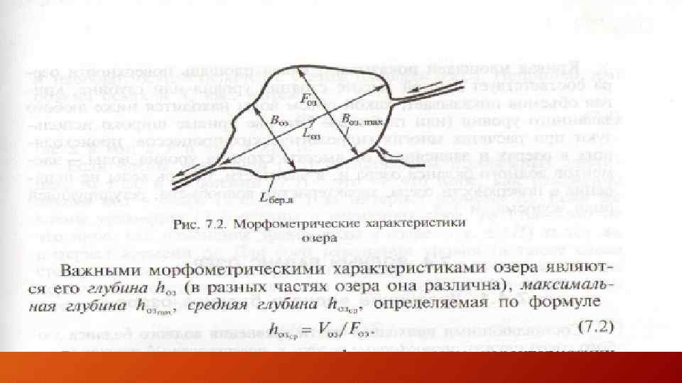 План характеристики озера