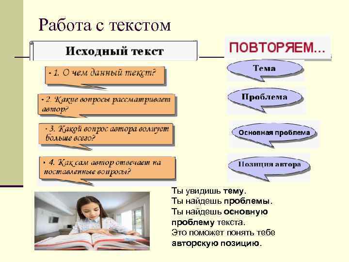 Работа с текстом Ты увидишь тему. Ты найдешь проблемы. Ты найдешь основную проблему текста.