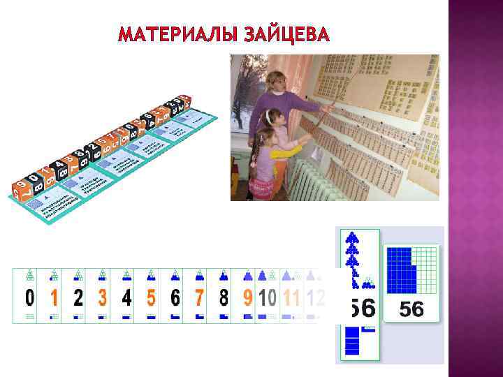 МАТЕРИАЛЫ ЗАЙЦЕВА 