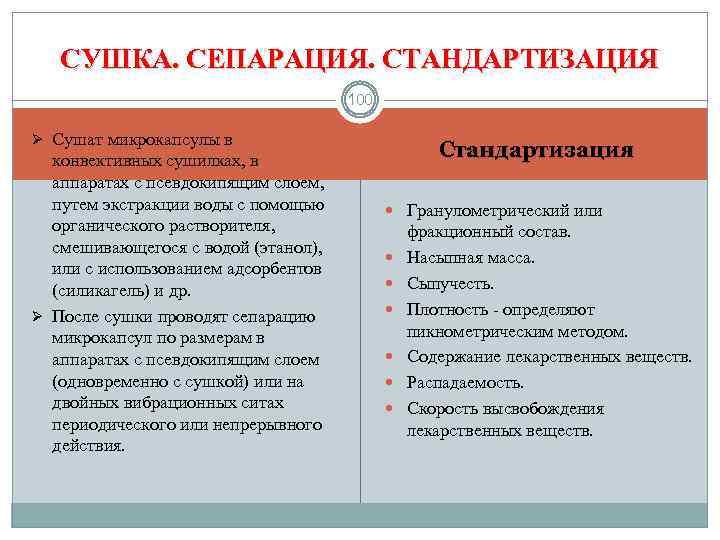 СУШКА. СЕПАРАЦИЯ. СТАНДАРТИЗАЦИЯ 100 Ø Сушат микрокапсулы в конвективных сушилках, в аппаратах с псевдокипящим