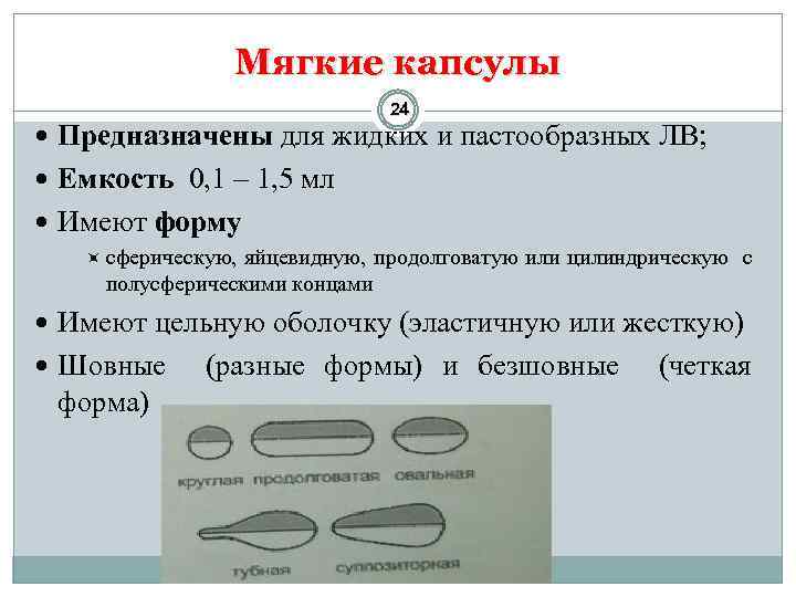 Мягкие капсулы 24 Предназначены для жидких и пастообразных ЛВ; Емкость 0, 1 – 1,