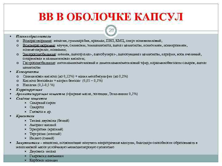 ВВ В ОБОЛОЧКЕ КАПСУЛ 28 Пленкообразователи Водорастворимые: желатин, гуммиарабик, крахмал, ПВП, КМЦ, спирт поливиниловый;