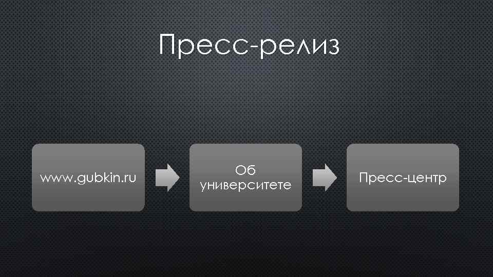Пресс-релиз www. gubkin. ru Об университете Пресс-центр 