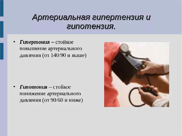 Положение пациента на операционном столе презентация