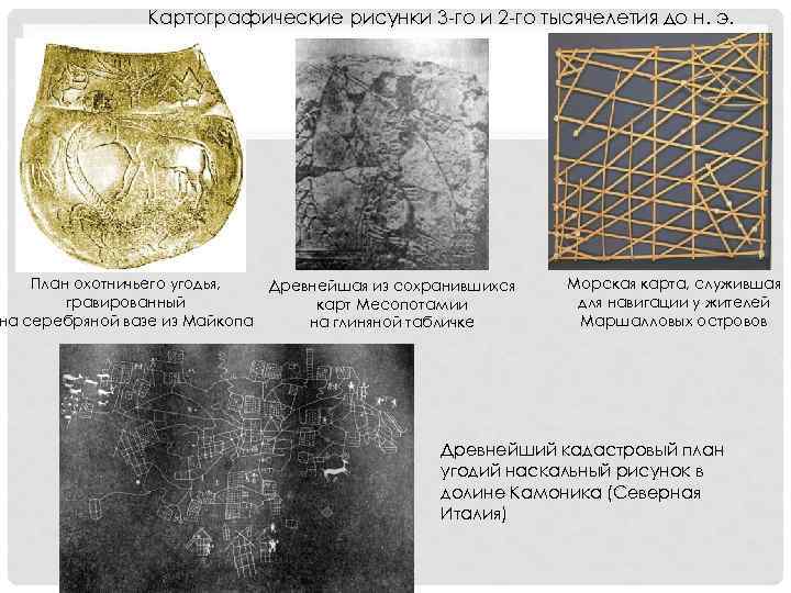 Картографические рисунки 3 -го и 2 -го тысячелетия до н. э. План охотничьего угодья,