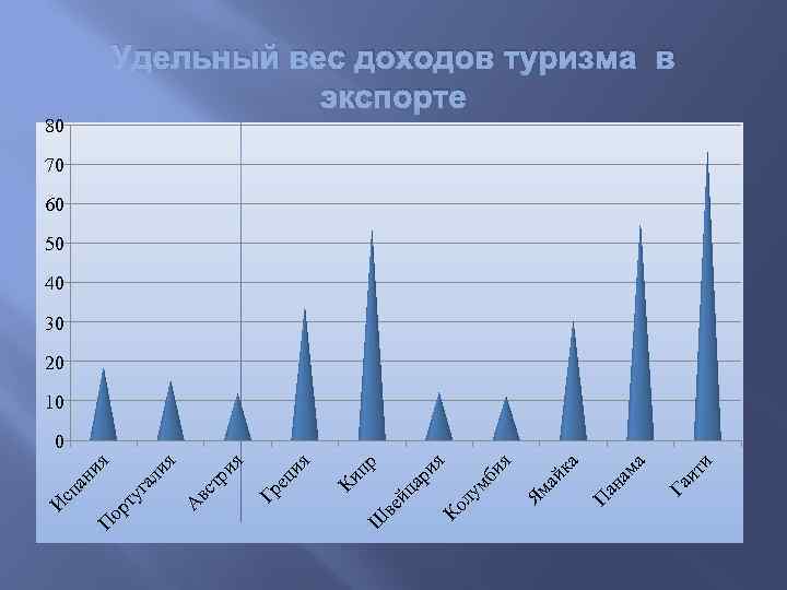 ка и Га ит ма ан а П Ям ай я мб и Ко