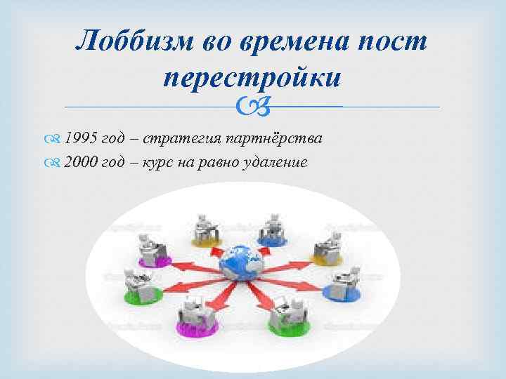 Лоббизм во времена пост перестройки 1995 год – стратегия партнёрства 2000 год – курс