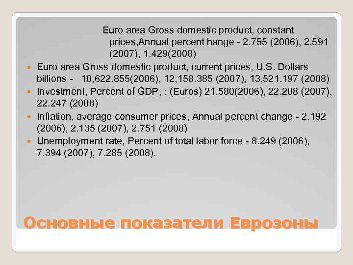  Euro area Gross domestic product, constant prices, Annual percent hange - 2. 755