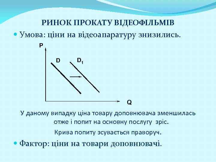 РИНОК ПРОКАТУ ВІДЕОФІЛЬМІВ Умова: ціни на відеоапаратуру знизились. Р D D 1 Q У