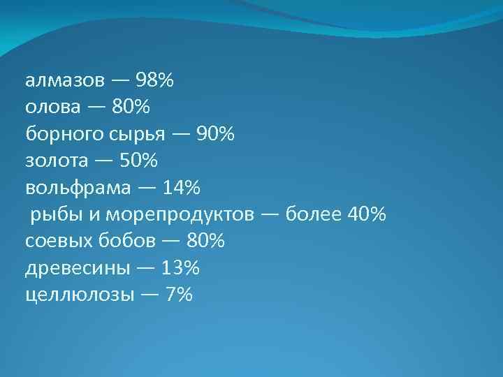 алмазов — 98% олова — 80% борного сырья — 90% золота — 50% вольфрама