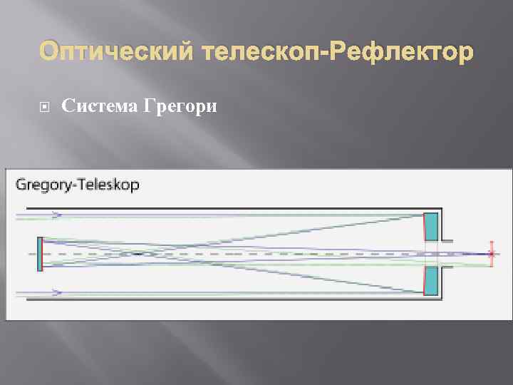 Телескоп грегори схема