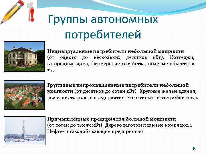 Группы автономных потребителей Индивидуальные потребители небольшой мощности (от одного до нескольких десятков к. Вт).